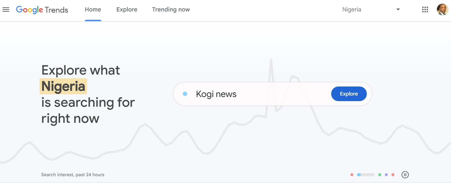 Google Trend